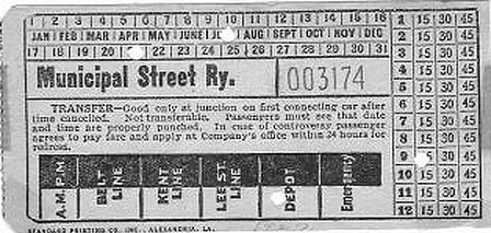 Unused ticket of the Alexandria Electrical Railway Company